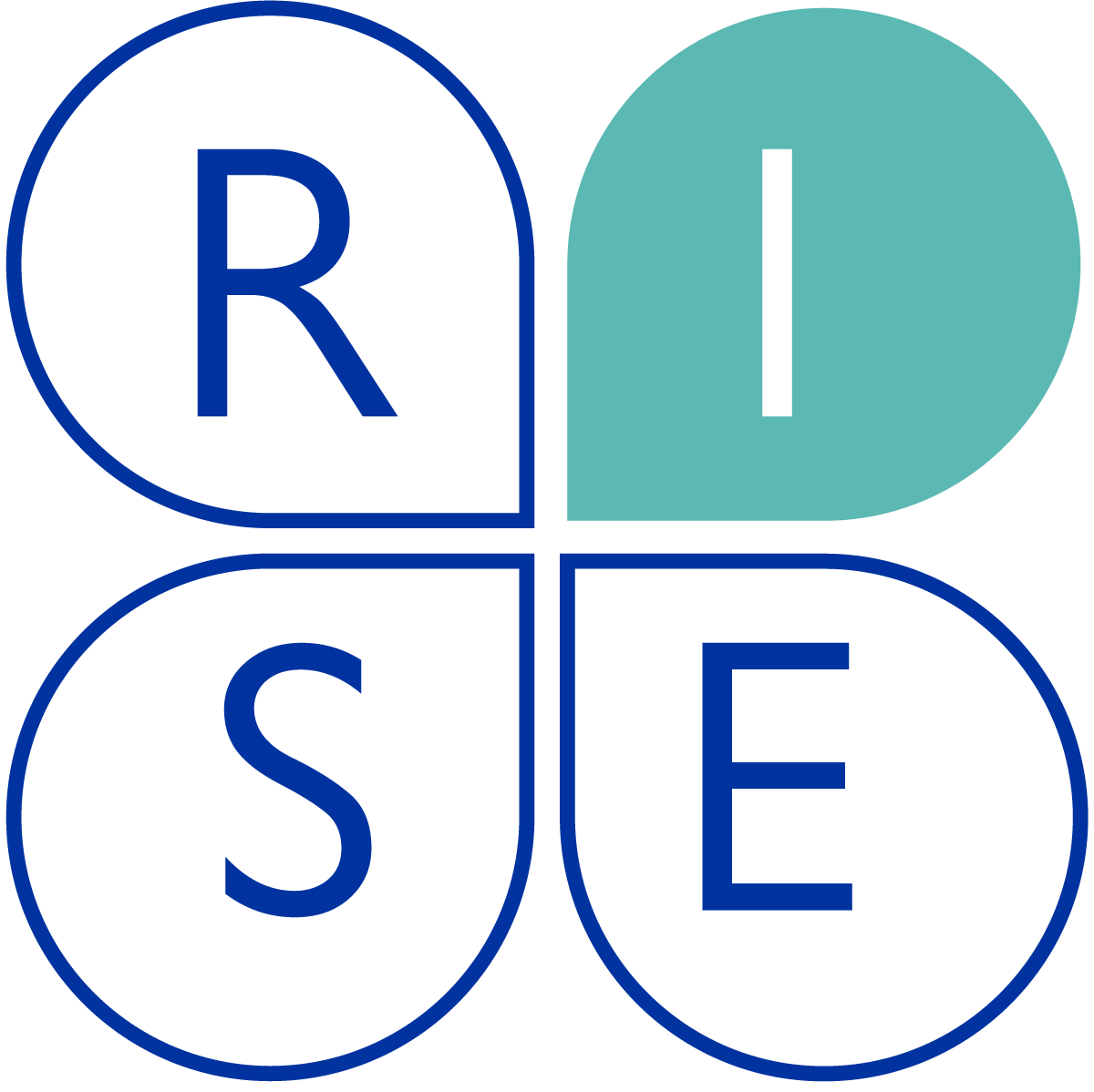 rise